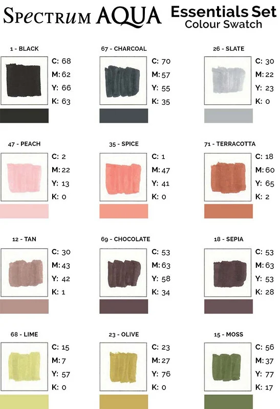 Aqua by Spectrum Noir Essentials / Marcadores de Artista Acuarelables - Imagen 2