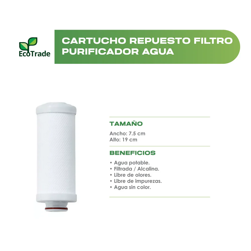 Cartucho Repuesto Filtro Purificador Agua Ultrafiltración - Imagen 2