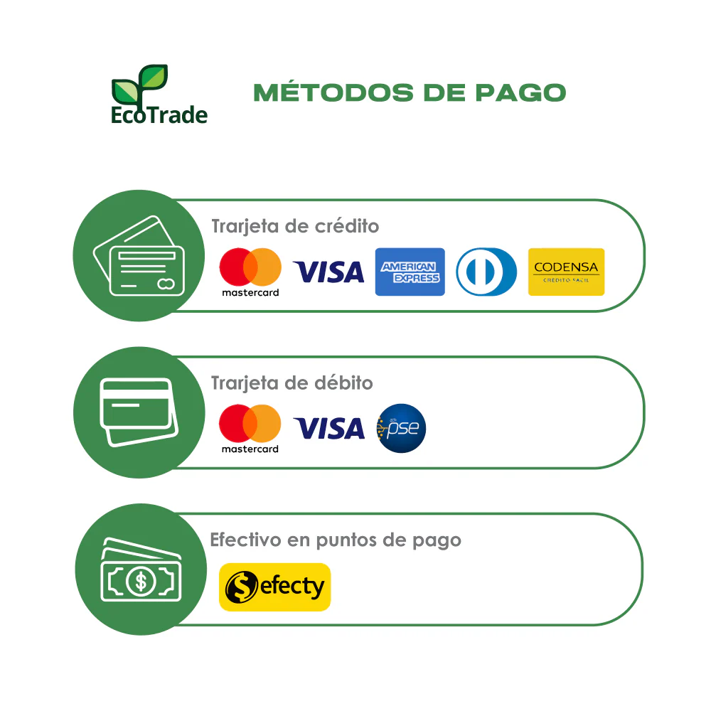 Kit 3 Repuestos Filtro Purificador Agua 21-24-28 Litros - Imagen 9